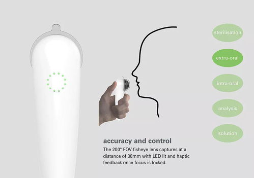 醫(yī)療用品設(shè)計(jì)新趨勢(shì) 融合人性化、智能化與可持續(xù)性